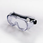 PC Frame Medical Safety Goggles Anti Fog Splash Proof For Medical Institutions supplier